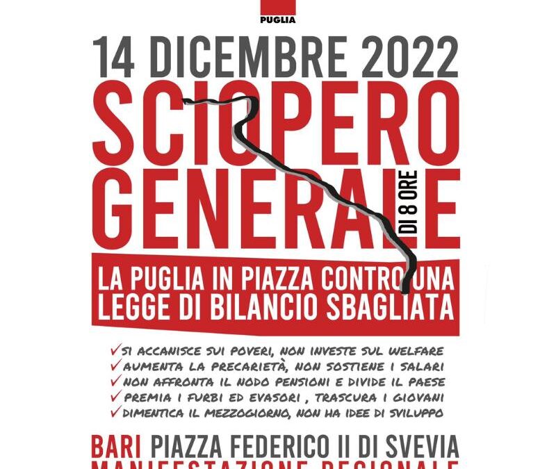 Le ragioni dello sciopero generale del 14 dicembre 2022