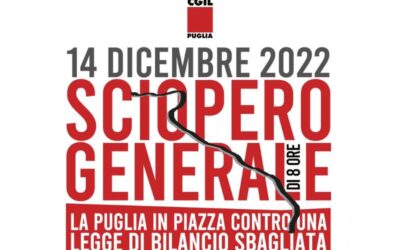 Le ragioni dello sciopero generale del 14 dicembre 2022