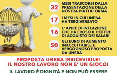 Rinnovo Ccnl Uneba, il settembre sarà sciopero unitario